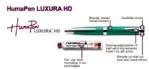 Lilly HumaPen Luxura HD, Green Insulin Delivery Device